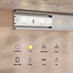Лента светодиодная Maytoni Base 201165 в Уфе - ufa.ok-mebel.com | фото 3