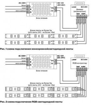 Лента светодиодная Maytoni Led strip 10106 в Уфе - ufa.ok-mebel.com | фото 6