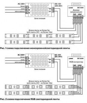 Лента светодиодная Maytoni Led strip 10112 в Уфе - ufa.ok-mebel.com | фото 3