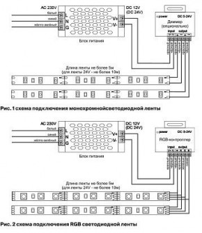 Лента светодиодная Maytoni Led strip 10113 в Уфе - ufa.ok-mebel.com | фото 2