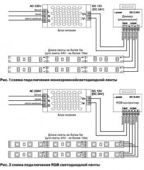 Лента светодиодная Maytoni Led strip 10116 в Уфе - ufa.ok-mebel.com | фото 5