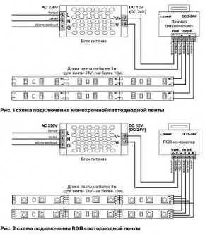 Лента светодиодная Maytoni Led strip 10118 в Уфе - ufa.ok-mebel.com | фото 5