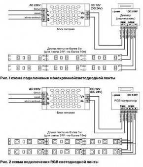 Лента светодиодная Maytoni Led strip 10119 в Уфе - ufa.ok-mebel.com | фото 5