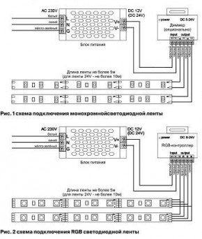 Лента светодиодная Maytoni Led strip 10120 в Уфе - ufa.ok-mebel.com | фото 3