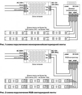 Лента светодиодная Maytoni Led strip 10122 в Уфе - ufa.ok-mebel.com | фото 3
