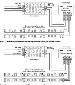 Лента светодиодная Maytoni Led strip 10123 в Уфе - ufa.ok-mebel.com | фото 2