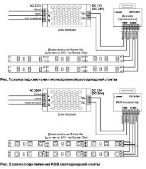 Лента светодиодная Maytoni Led strip 10124 в Уфе - ufa.ok-mebel.com | фото 2