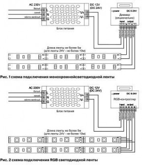 Лента светодиодная Maytoni Led strip 10125 в Уфе - ufa.ok-mebel.com | фото 3