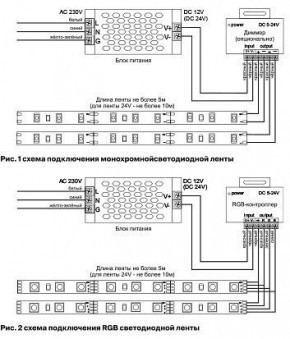 Лента светодиодная Maytoni Led strip 10127 в Уфе - ufa.ok-mebel.com | фото 2