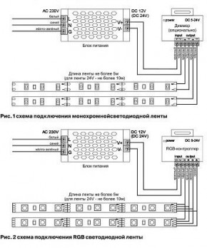 Лента светодиодная Maytoni Led strip 10128 в Уфе - ufa.ok-mebel.com | фото 3