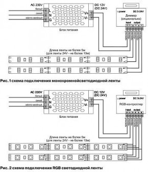 Лента светодиодная Maytoni Led strip 10129 в Уфе - ufa.ok-mebel.com | фото 6