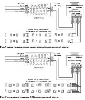 Лента светодиодная Maytoni Led strip 10131 в Уфе - ufa.ok-mebel.com | фото 6