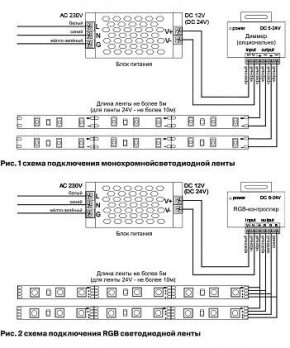 Лента светодиодная Maytoni Led strip 10138 в Уфе - ufa.ok-mebel.com | фото 5