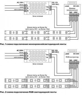 Лента светодиодная Maytoni Led strip 10150 в Уфе - ufa.ok-mebel.com | фото 6