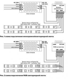 Лента светодиодная Maytoni Led strip 10153 в Уфе - ufa.ok-mebel.com | фото 5