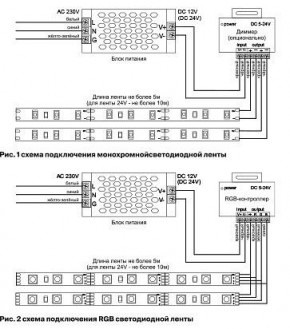 Лента светодиодная Maytoni Led strip 10158 в Уфе - ufa.ok-mebel.com | фото 3