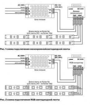 Лента светодиодная Maytoni Led strip 10159 в Уфе - ufa.ok-mebel.com | фото 3