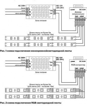 Лента светодиодная Maytoni Led strip 10165 в Уфе - ufa.ok-mebel.com | фото 3