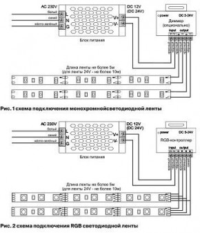 Лента светодиодная Maytoni Led strip 10167 в Уфе - ufa.ok-mebel.com | фото 2