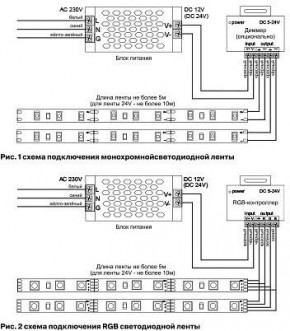 Лента светодиодная Maytoni Led strip 10170 в Уфе - ufa.ok-mebel.com | фото 3