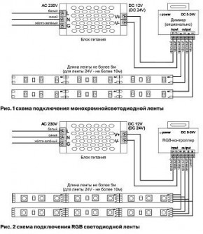 Лента светодиодная Maytoni Led strip 10173 в Уфе - ufa.ok-mebel.com | фото 3