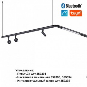 Модульный светильник Novotech Glat 359362 в Уфе - ufa.ok-mebel.com | фото 7