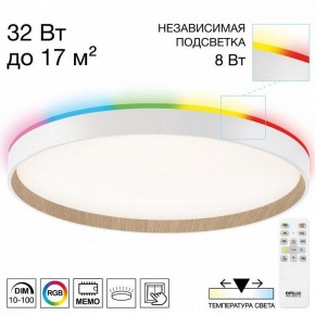 Накладной светильник Citilux ETALON CL750400R в Уфе - ufa.ok-mebel.com | фото
