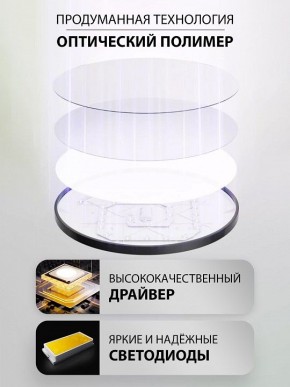 Накладной светильник Natali Kovaltseva PLAIN LED LAMPS 81114/1C в Уфе - ufa.ok-mebel.com | фото 4
