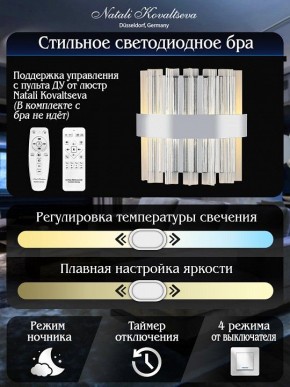 Накладной светильник Natali Kovaltseva ROYALTON LED LAMPS 81126/1W в Уфе - ufa.ok-mebel.com | фото 6