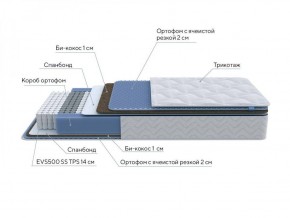 PROxSON Матрас Active Comfort M (Ткань Трикотаж Эко) 120x200 в Уфе - ufa.ok-mebel.com | фото 7