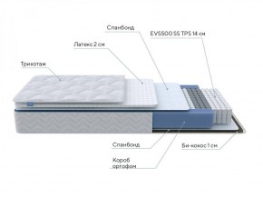 PROxSON Матрас Active Duo S/F (Ткань Трикотаж Эко) 120x190 в Уфе - ufa.ok-mebel.com | фото 6