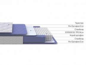 PROxSON Матрас Active F (Ткань Трикотаж Эко) 120x200 в Уфе - ufa.ok-mebel.com | фото 2