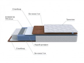 PROxSON Матрас Active F (Ткань Трикотаж Эко) 120x195 в Уфе - ufa.ok-mebel.com | фото 7