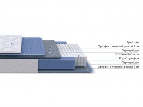 PROxSON Матрас Active M Roll (Ткань Трикотаж Эко) 90x195 в Уфе - ufa.ok-mebel.com | фото 2