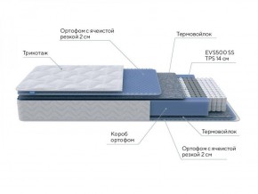 PROxSON Матрас Active M Roll (Ткань Трикотаж Эко) 120x200 в Уфе - ufa.ok-mebel.com | фото 7