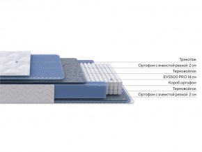 PROxSON Матрас Active M (Ткань Трикотаж Эко) 160x195 в Уфе - ufa.ok-mebel.com | фото 2