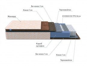 PROxSON Матрас Balance Double F (Ткань Синтетический жаккард) 120x190 в Уфе - ufa.ok-mebel.com | фото 7