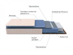 PROxSON Матрас Balance Duo M/S (Ткань Синтетический жаккард) 120x195 в Уфе - ufa.ok-mebel.com | фото 6