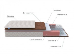 PROxSON Матрас Base Bonnell F Roll (Ткань Жаккард) 140x190 в Уфе - ufa.ok-mebel.com | фото 8