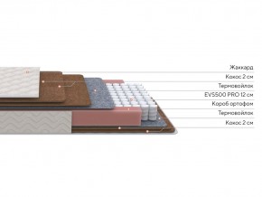 PROxSON Матрас Base F (Ткань Синтетический жаккард) 80x195 в Уфе - ufa.ok-mebel.com | фото 2