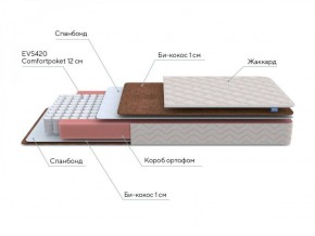 PROxSON Матрас Base M Roll (Ткань Синтетический жаккард) 120x190 в Уфе - ufa.ok-mebel.com | фото 6