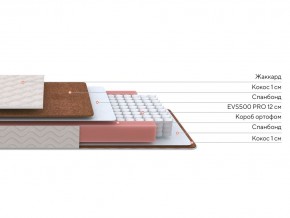 PROxSON Матрас Base M Roll (Ткань Синтетический жаккард) 140x200 в Уфе - ufa.ok-mebel.com | фото 2
