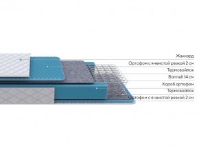 PROxSON Матрас FIRST Bonnell M (Ткань Синтетический жаккард) 160x190 в Уфе - ufa.ok-mebel.com | фото 2