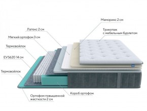 PROxSON Матрас Glory Soft (Трикотаж Prestige Steel) 120x190 в Уфе - ufa.ok-mebel.com | фото 6