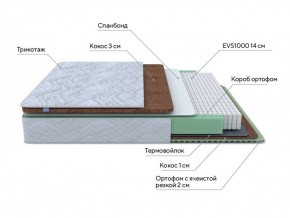 PROxSON Матрас Green Duo M/F (Tricotage Dream) 120x200 в Уфе - ufa.ok-mebel.com | фото 7