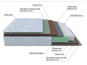 PROxSON Матрас Green Extra F (Tricotage Dream) 140x190 в Уфе - ufa.ok-mebel.com | фото 7