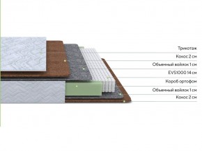 PROxSON Матрас Green F (Tricotage Dream) 90x200 в Уфе - ufa.ok-mebel.com | фото 3