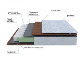 PROxSON Матрас Green F (Tricotage Dream) 90x195 в Уфе - ufa.ok-mebel.com | фото 6