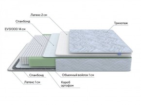 PROxSON Матрас Green S (Tricotage Dream) 160x190 в Уфе - ufa.ok-mebel.com | фото 7