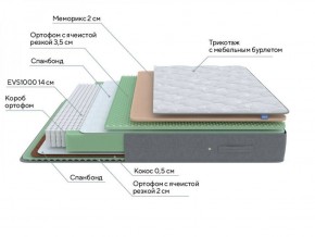 PROxSON Матрас Lux Duo M/S (Non-Stress) 140x190 в Уфе - ufa.ok-mebel.com | фото 8